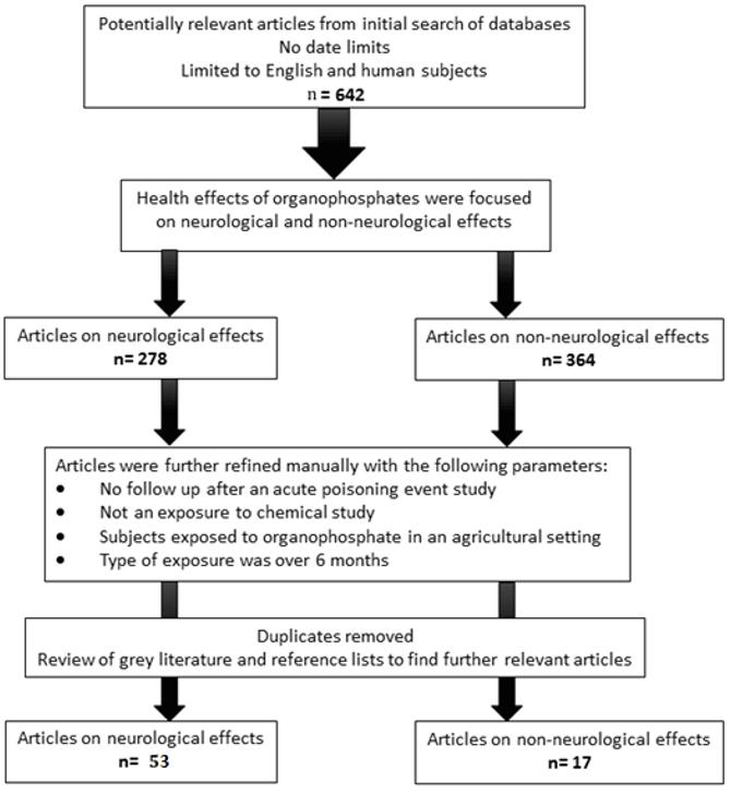 table image