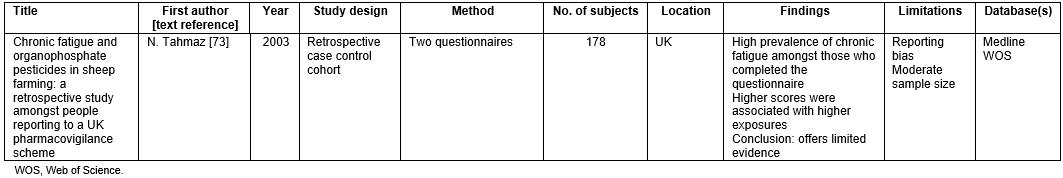 table image