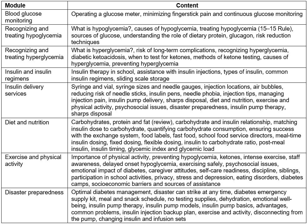 table image