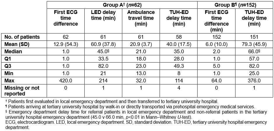 table image