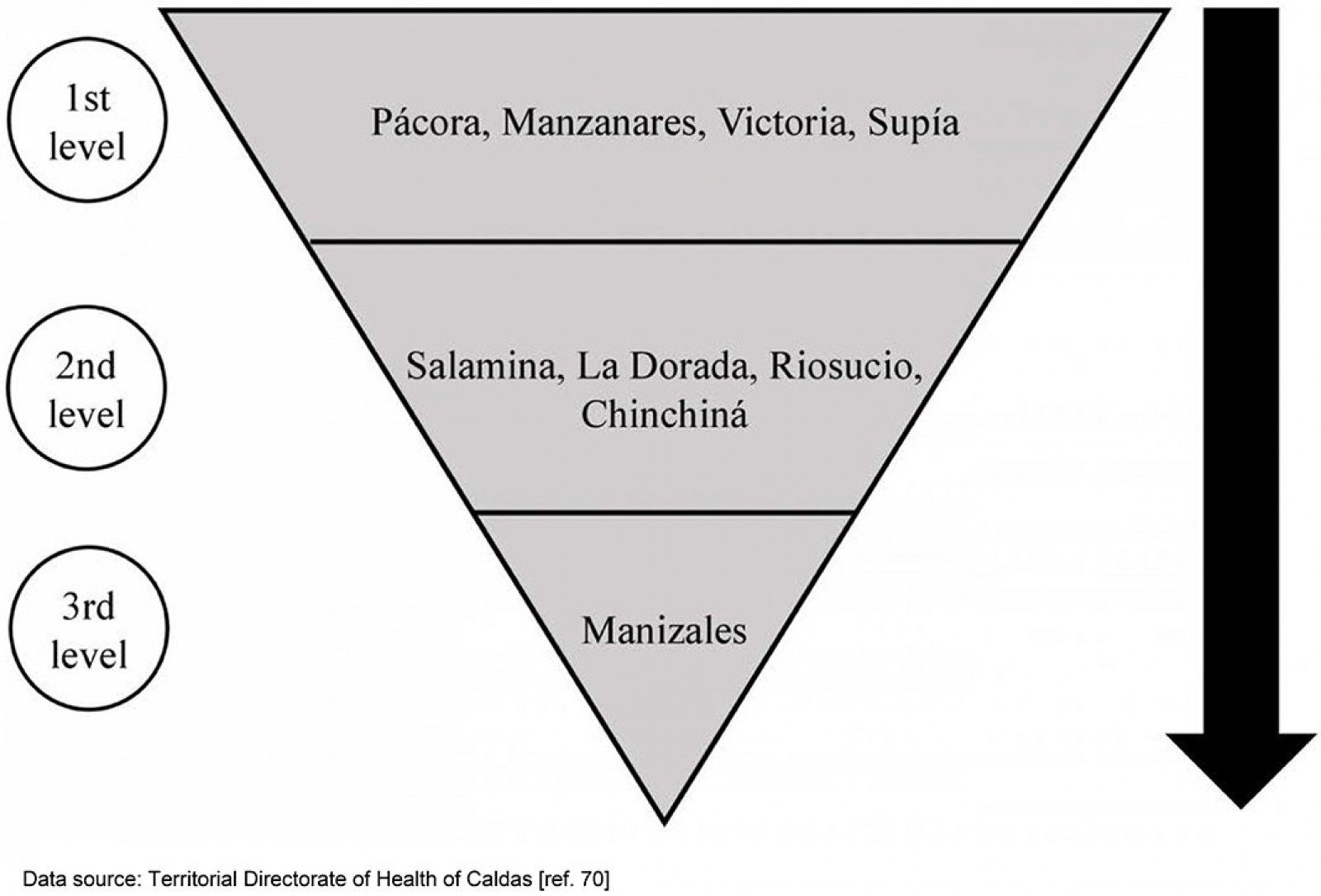 table image