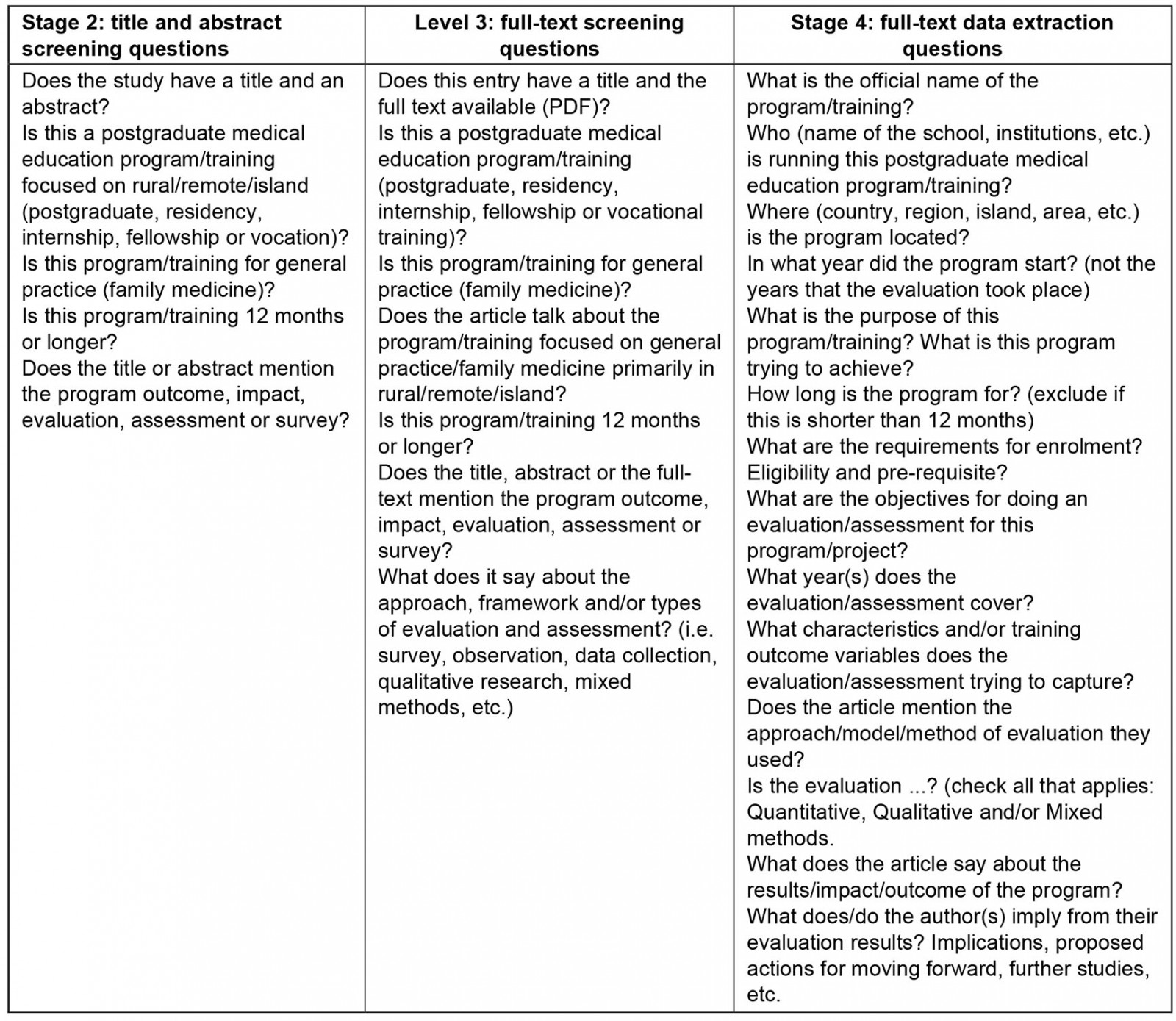 table image