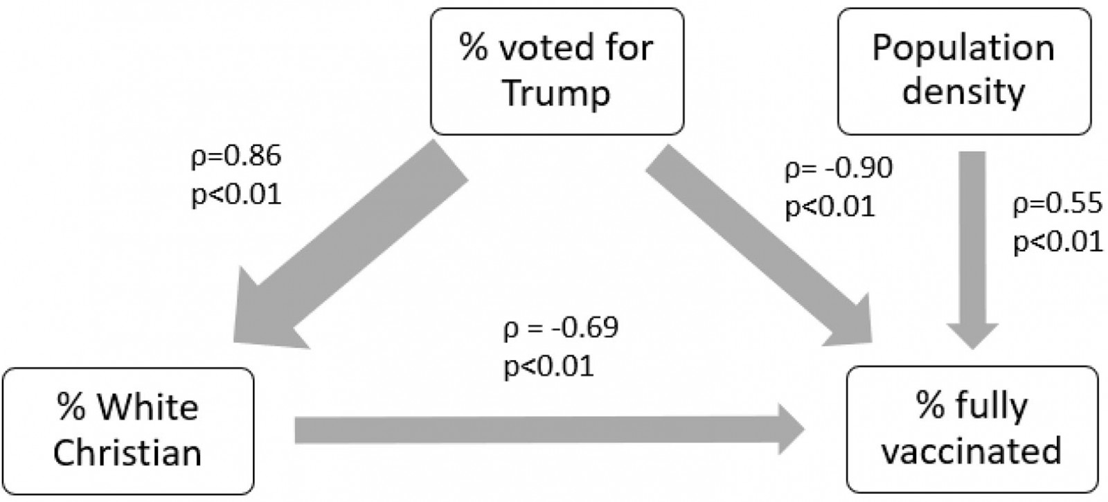 table image