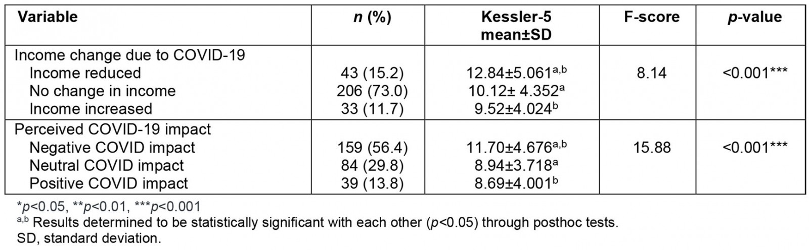 table image