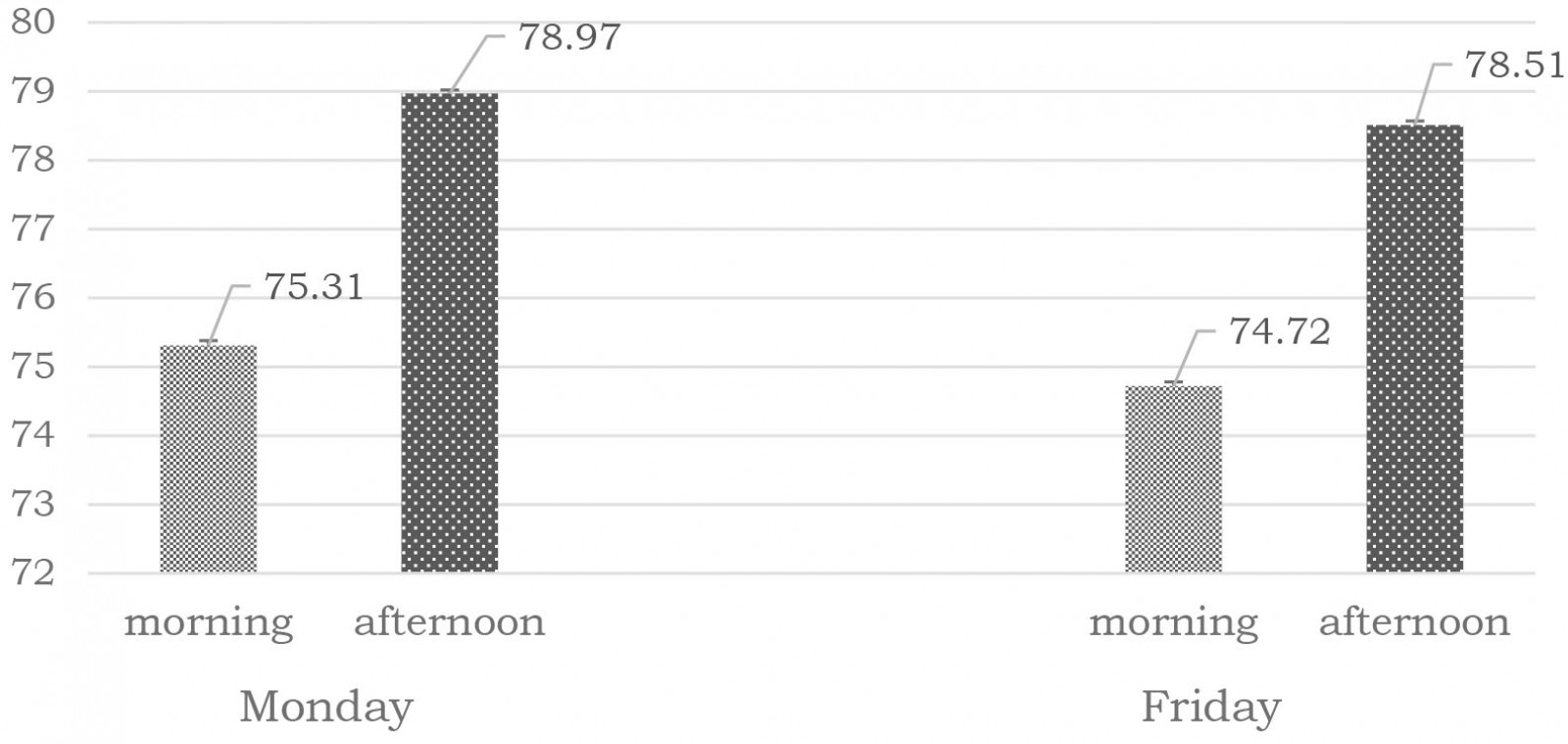 table image