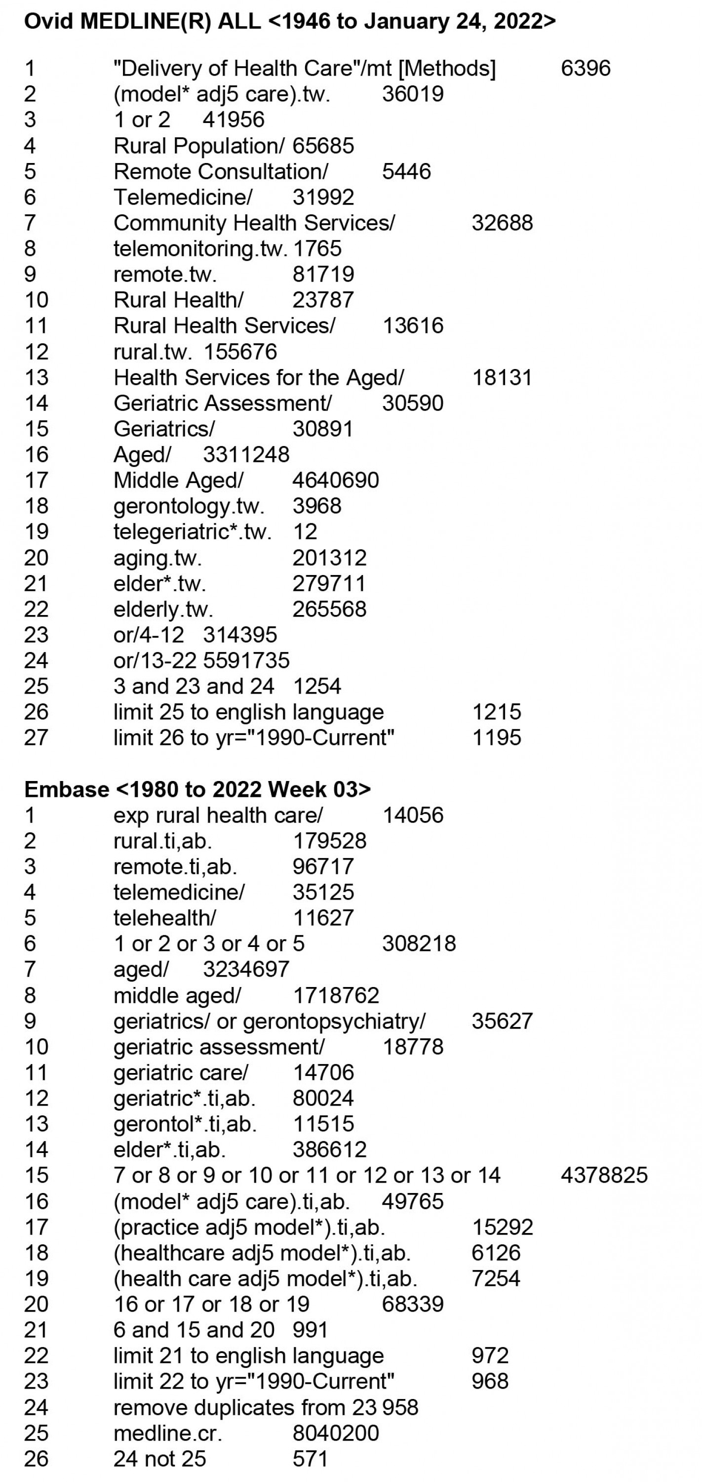 table image