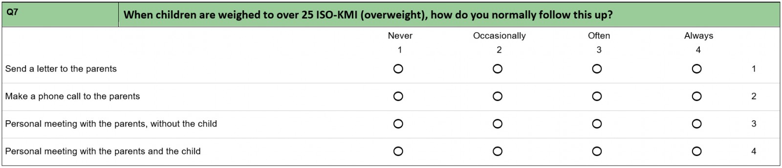 table image