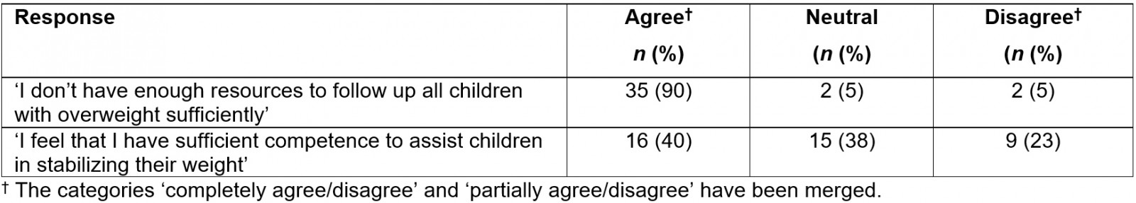 table image