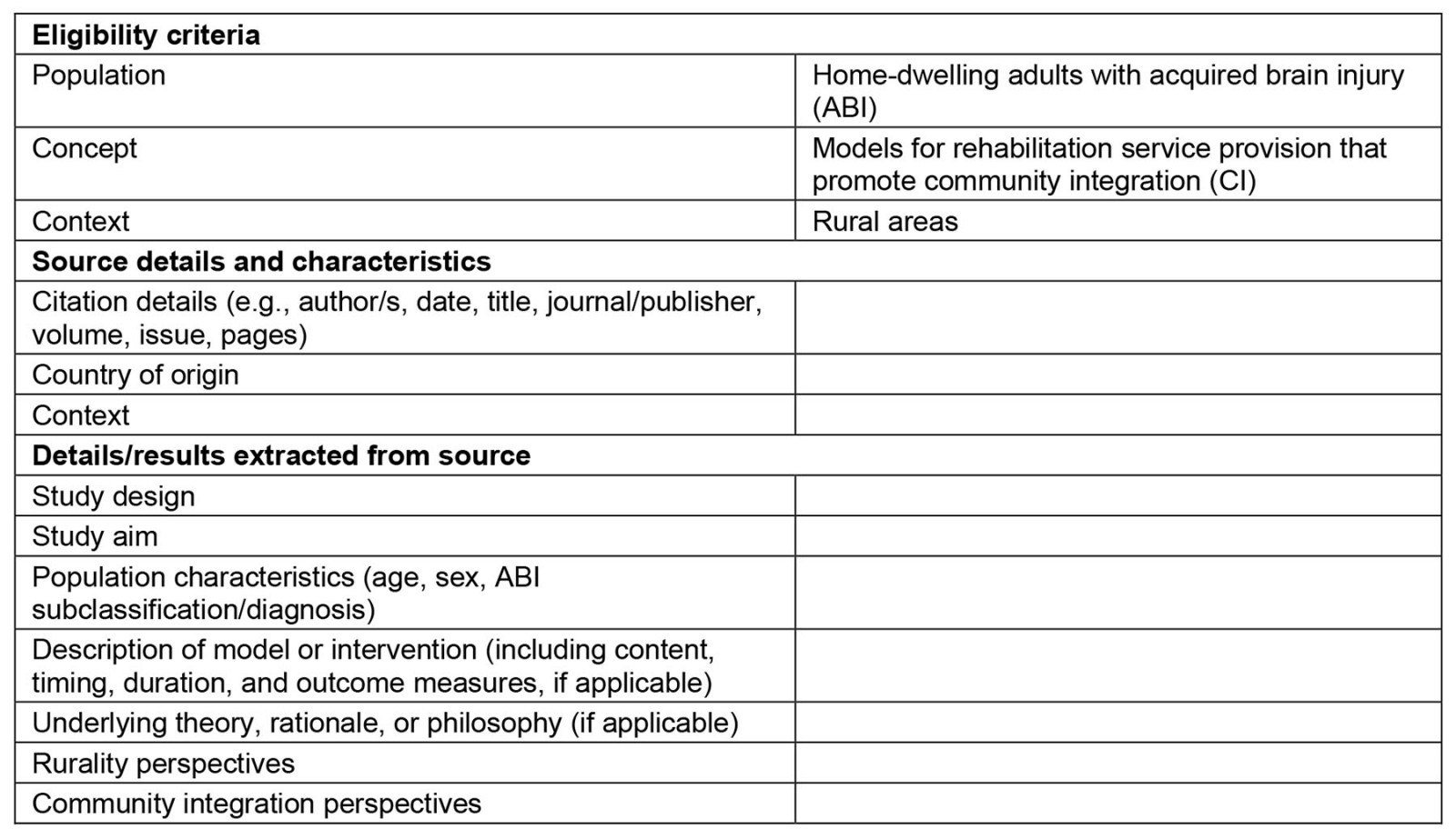 table image