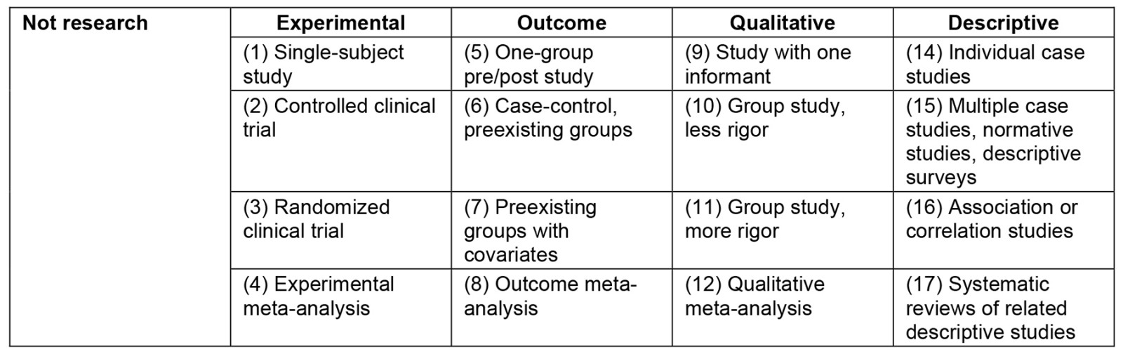 table image