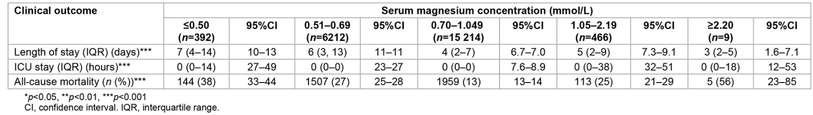 table image