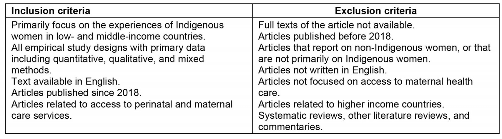 table image