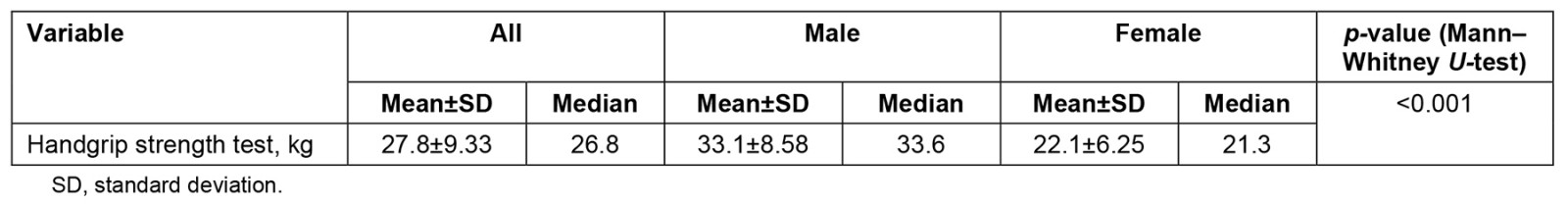 table image